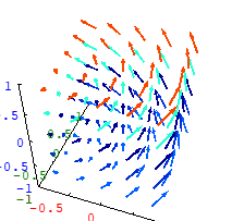 Gcalc Plus